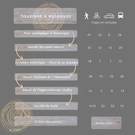 公寓 Rbb 0g 1 A 2 Pers Equipe